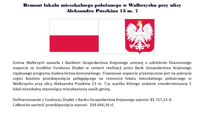 Wałbrzych: Kolejne do remontu