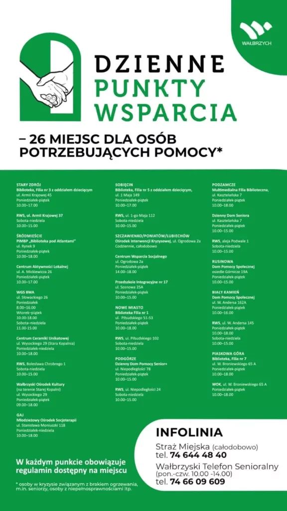 Wałbrzych: WOK z wałbrzyszanami