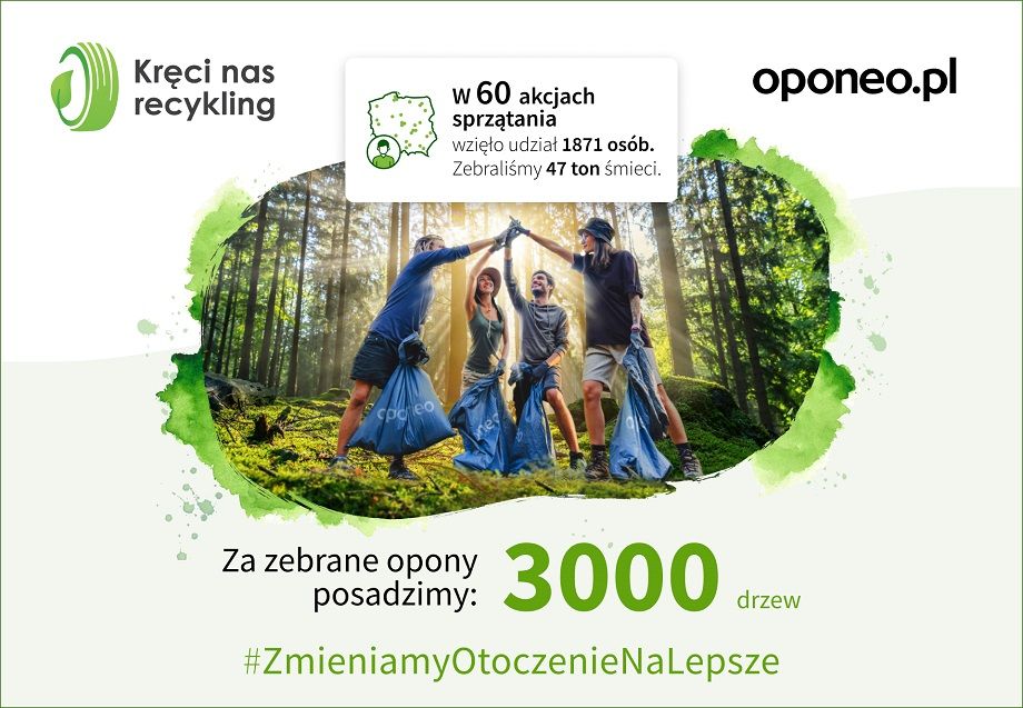 Wałbrzych/Kraj: Kręci ich recykling