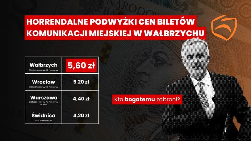 Wałbrzych: Wicemarszałek Macko o zarządzaniu Wałbrzychem