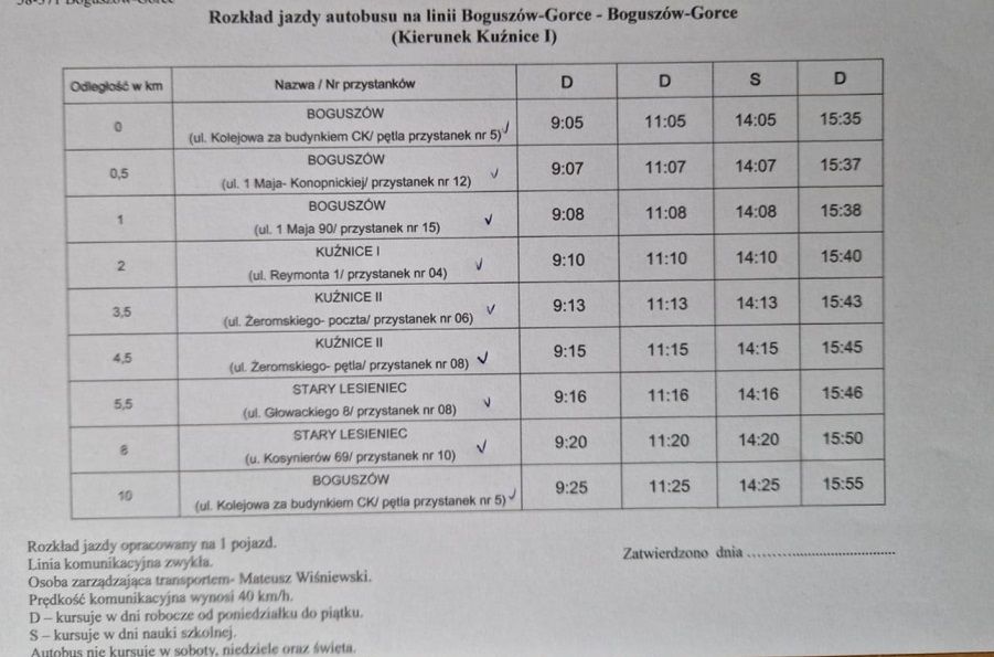 REGION, Boguszów-Gorce: Busy powróciły