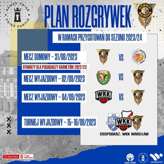 Wałbrzych/Kraj: Koszykarski plan sparingów