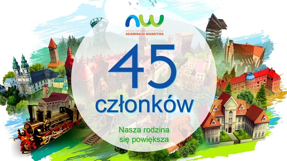 REGION: Nowi członkowie LOT AW
