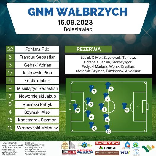REGION: Dobry i remis