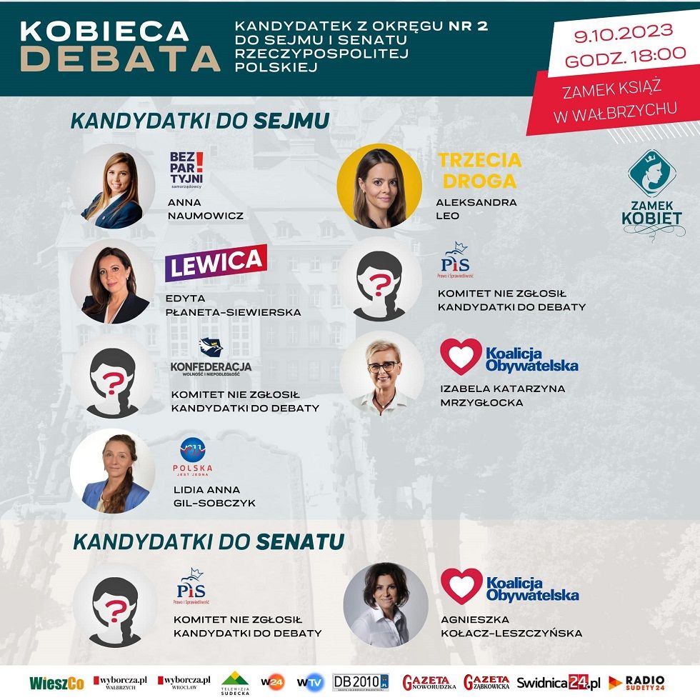 Wałbrzych/REGION: Przedwyborcza debata w niepełnym składzie