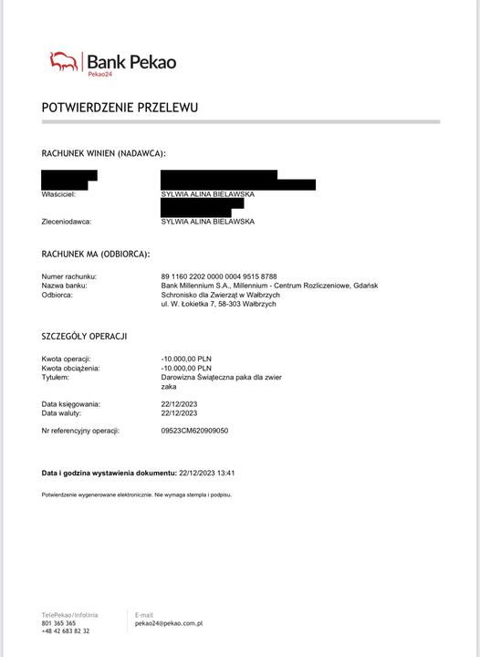 Wałbrzych: Pieniądze dla Schroniska
