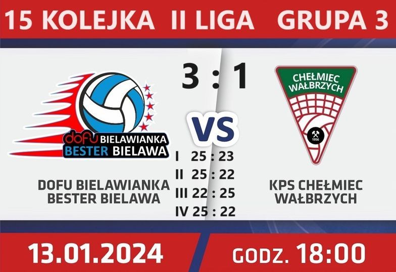 REGION: Porażka w Bielawie