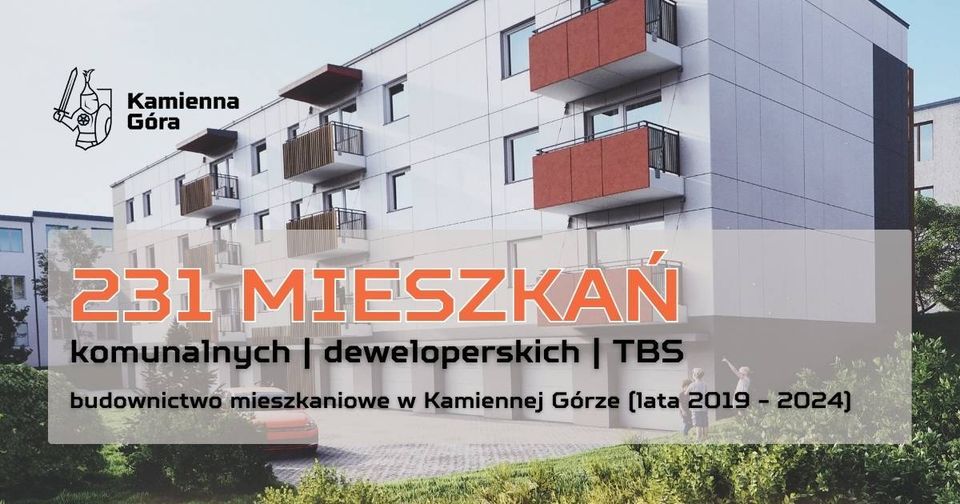 REGION, Kamienna Góra: Wychodzą z mieszkaniowego dołka