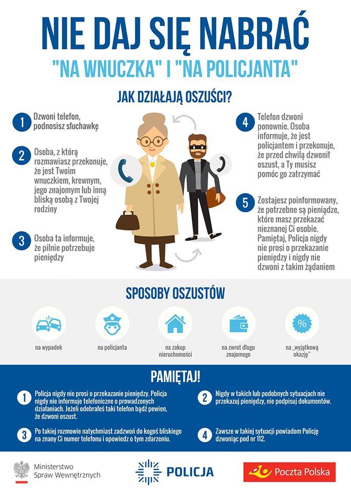 REGION, Jedlina-Zdrój: Fałszywa córka