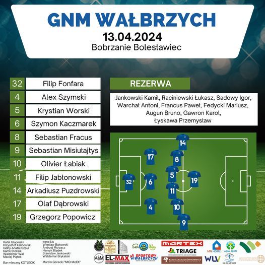 Wałbrzych: No i są kolejne punkciki