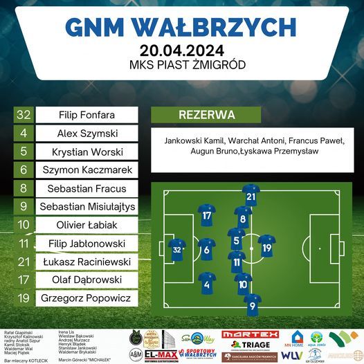 Żmigród: Pierwsza połowa zadecydowała o porażce
