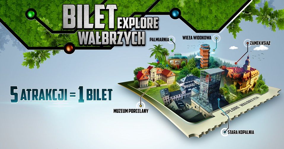 Wałbrzych: Jeden bilet na pięć atrakcji