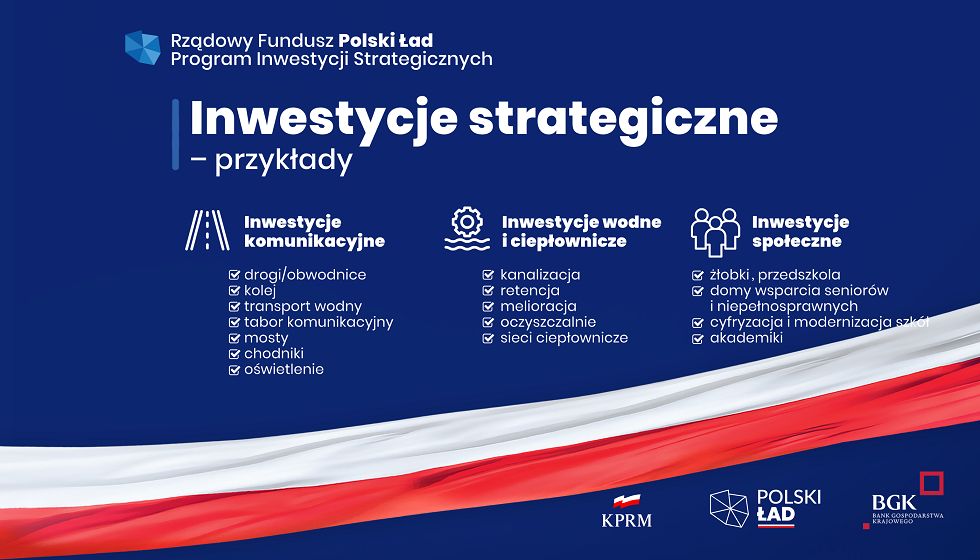 REGION, Jedlina-Zdrój: Nowe rondo na skrzyżowaniu Kłodzkiej i Chrobrego
