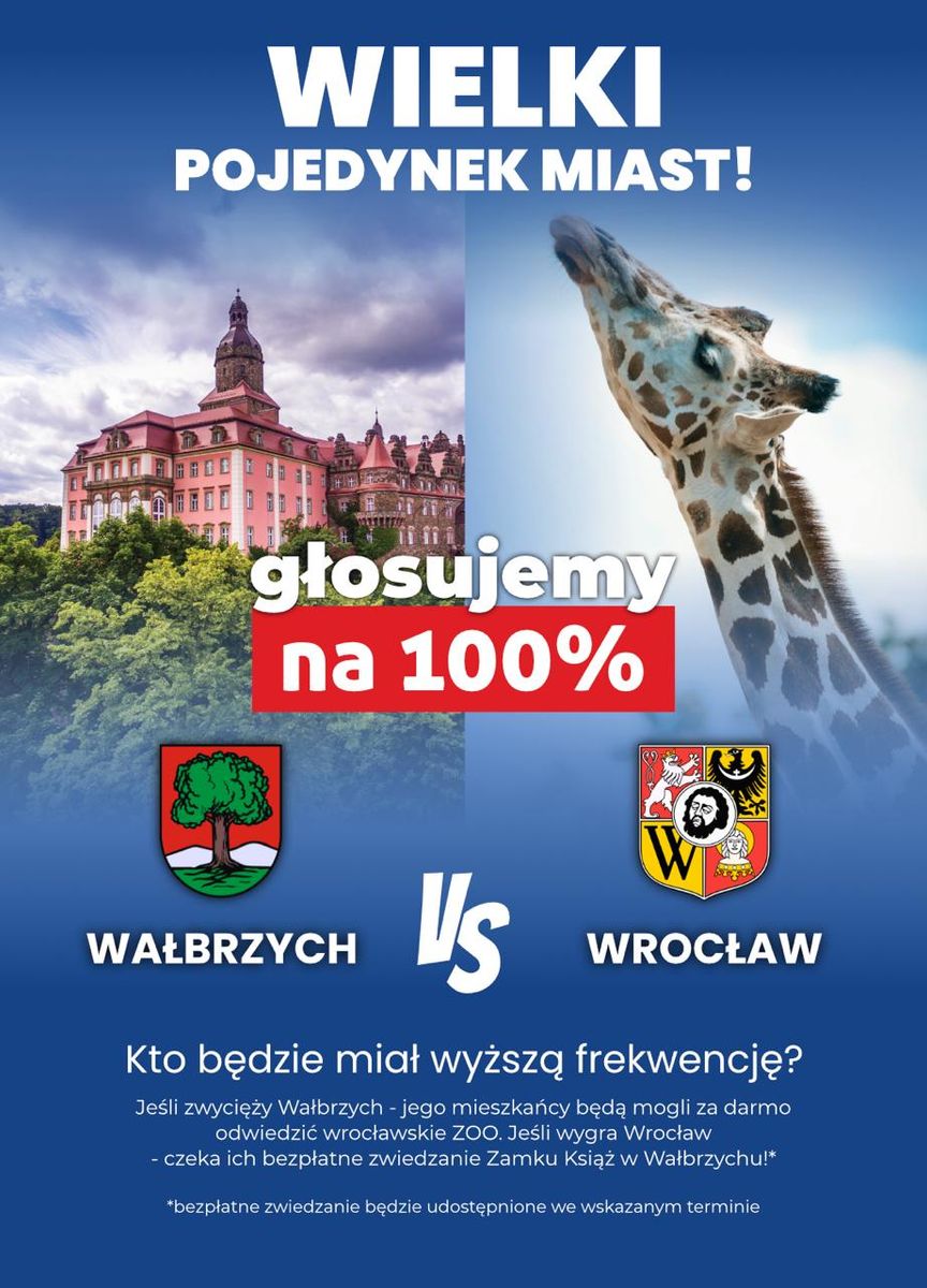 Wałbrzych/Wrocław: Pojedynek miast