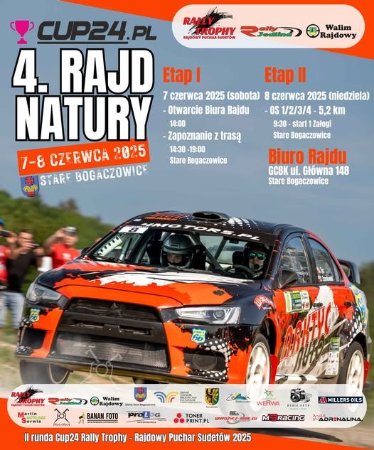 Stare Bogaczowice: Rajdowy Puchar Sudetów