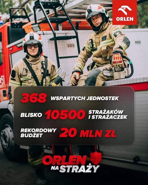 REGION, Jedlina-Zdrój: Orlen wsparł OSP Jedlina