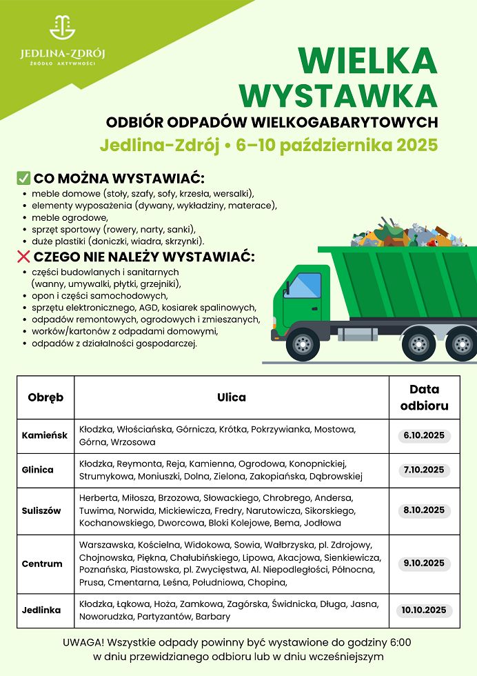 REGION, Jedlina-Zdrój: Wielka wystawka