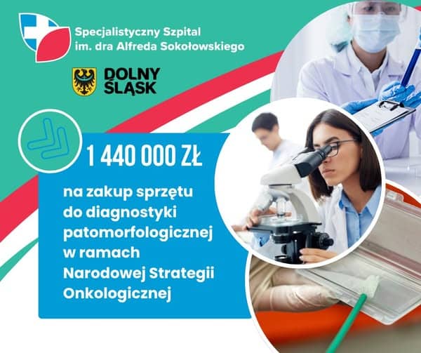 Wałbrzych: Blisko 1,5 mln zł na patomorfologię