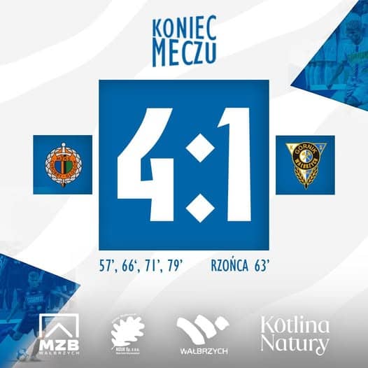 REGION: Górnik bez szans w Głogowie