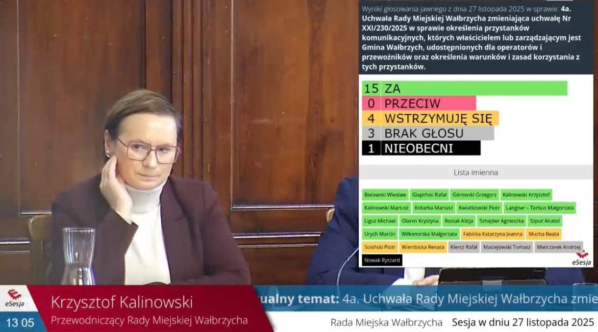 Wałbrzych/powiat wałbrzyski: Przewoźnicy będą mogli zatrzymywać się na ulicy Sikorskiego