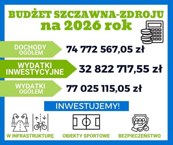 REGION, Szczawno-Zdrój: W Szczawnie inwestycyjne stanowią 44% wszystkich dochodów