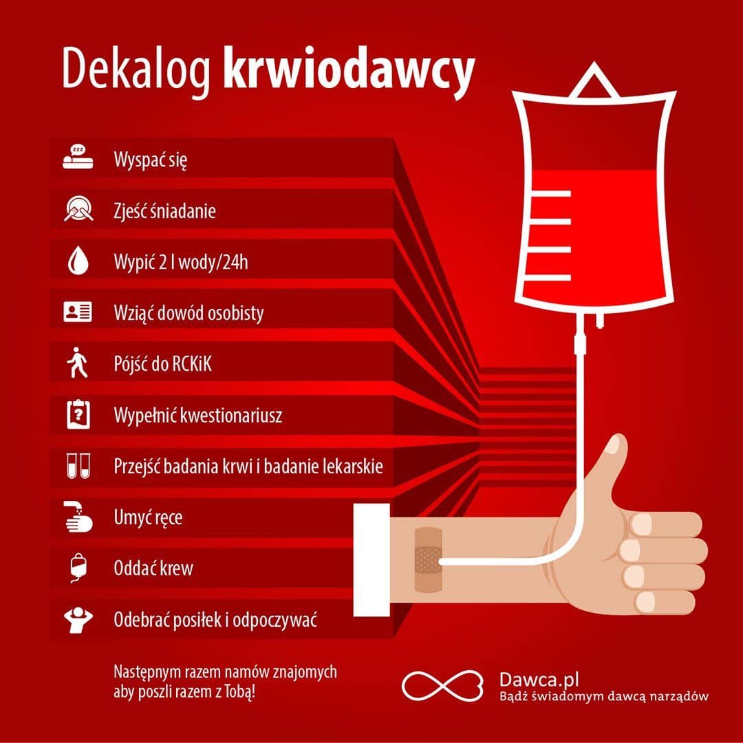 Wałbrzych/Kraj: Publiczna służba krwi zagrożona
