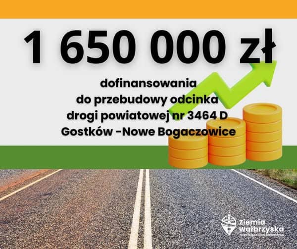 REGION, Gmina Stare Bogaczowice: Kilometr drogi do remontu