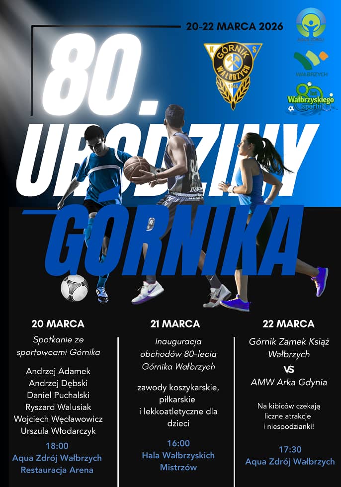 Wałbrzych: 80 lat Górnika Wałbrzych