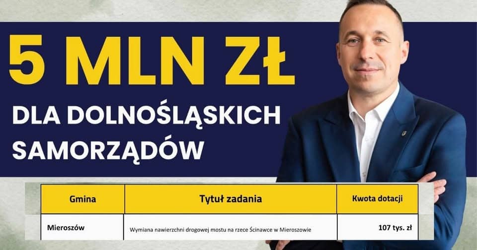 REGION, Mieroszów: Most do przebudowy