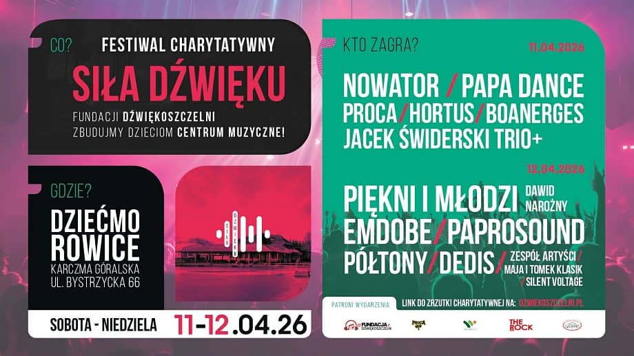 REGION, Dziećmorowice: Festiwal dla dzieci z domów dziecka