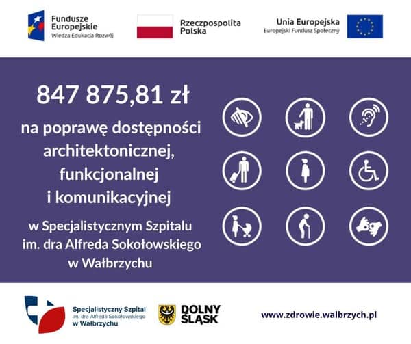 Wałbrzych: Lepsza dostępność do szpitala