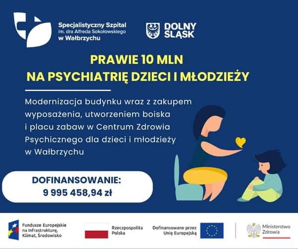 Wałbrzych: 10 milionów na psychiatrię dzieci