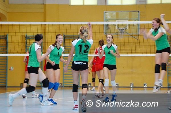 Świdnica: Zwycięstwo MKS Świdnica