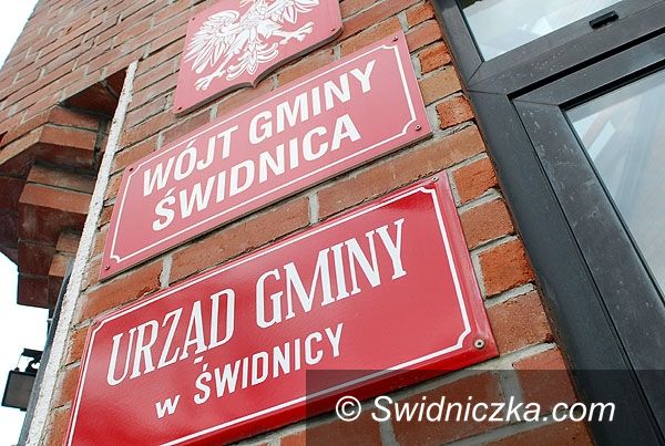 Świdnica: Masz pomysł na działalność – przyjdź na spotkanie