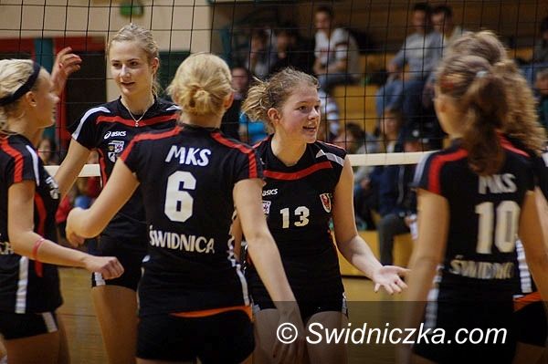 Świdnica: Wszystko do zera!