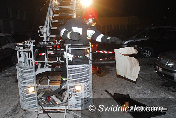 Świdnica: Pożar na 7 piętrze