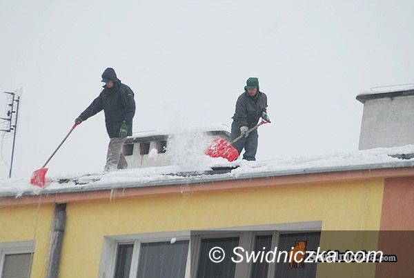 Świdnica: Proszą się o tragedię