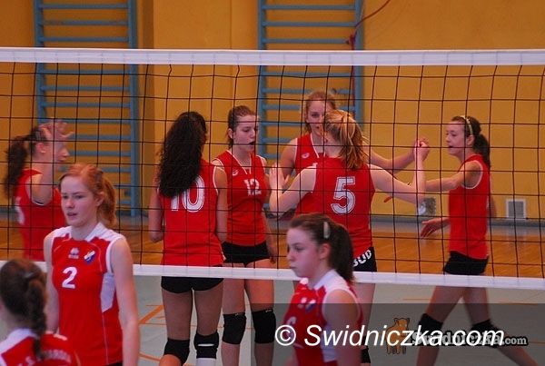 Wrocław: Młodziczki ze zmiennym szczęściem