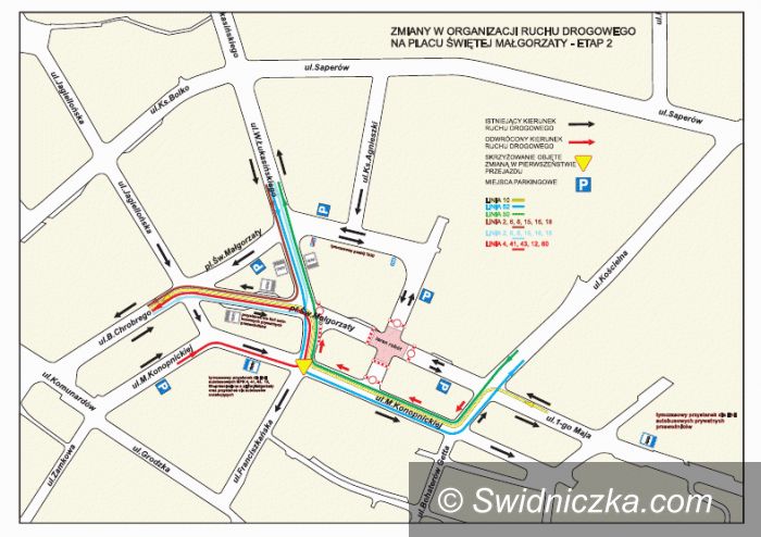 Świdnica: Od poniedziałku mniejsze utrudnienia na pl. św. Małgorzaty