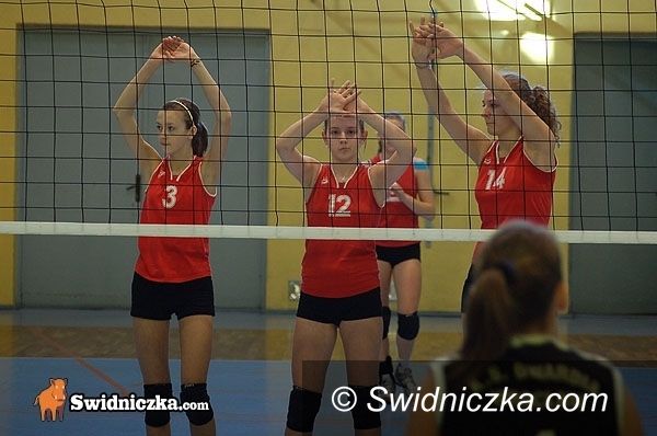 Świdnica: Zapowiedź sportowego weekendu