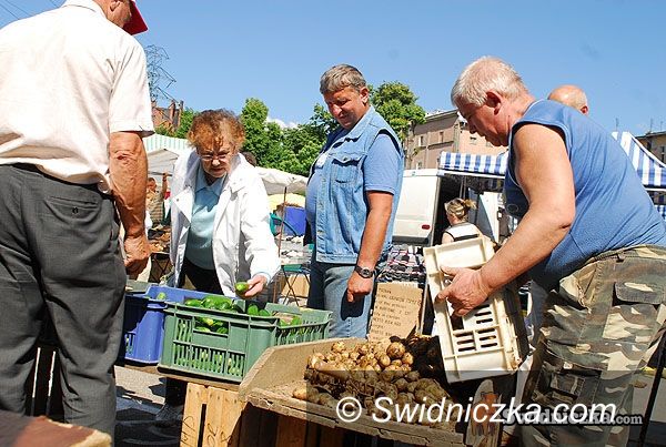 Świdnica: Klienci: jest drogo, sprzedający: wcale nie
