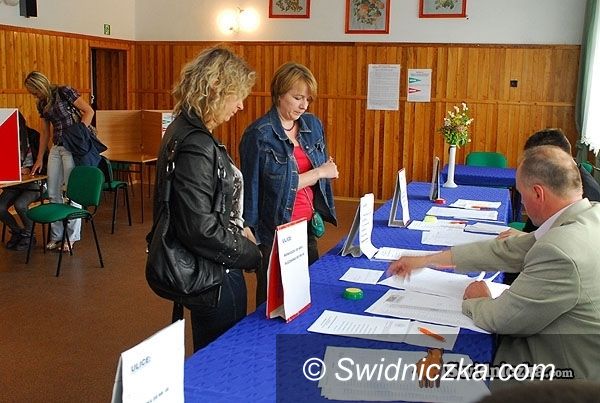 powiat świdnicki: PO–PiSowa druga tura