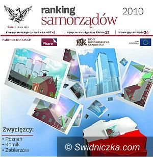 gmina Świdnica: Gmina Świdnica awansowała w rankingu najlepszych samorządów