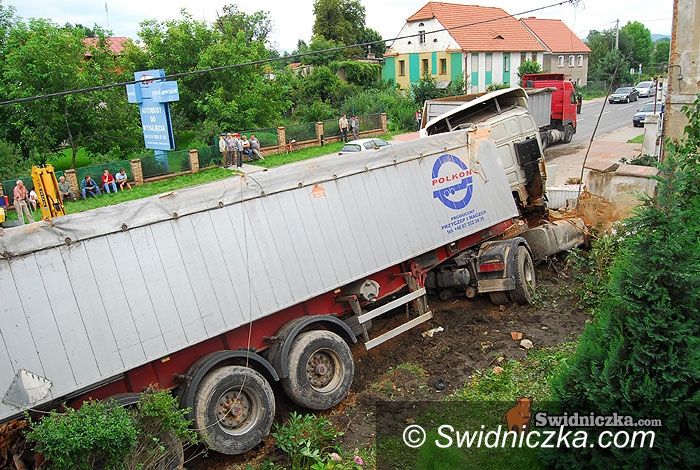 Świdnica: Tragedia, której można było uniknąć