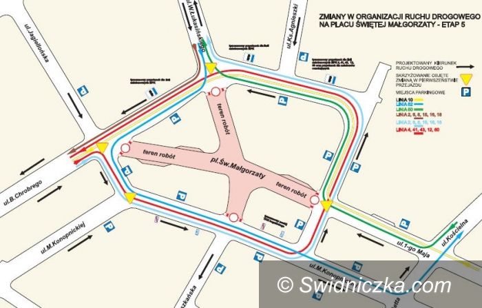 Świdnica: Remont placu św. Małgorzaty – z końcem sierpnia rusza ostatni etap