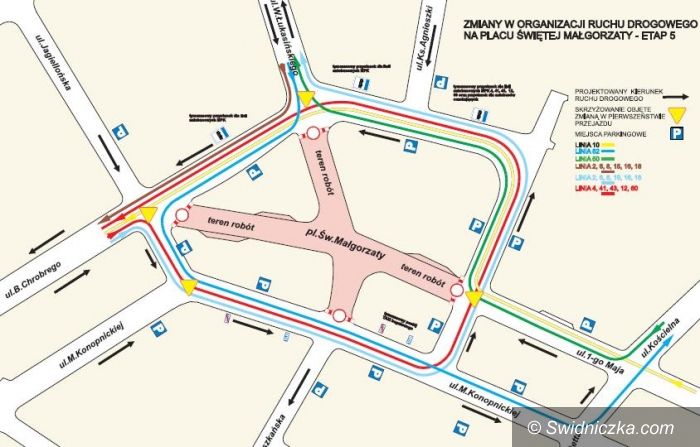 Świdnica: Remont placu św. Małgorzaty – z końcem sierpnia rusza ostatni etap