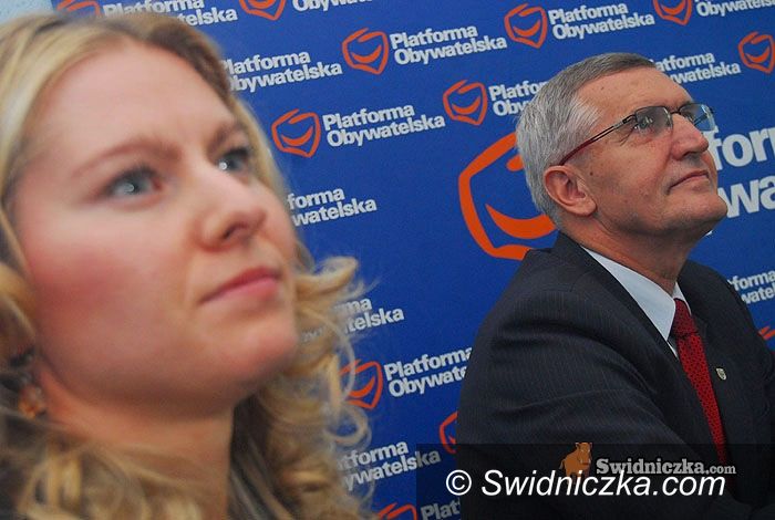Świdnica: Pomysły On–line, czyli internetowa kampania Platformy