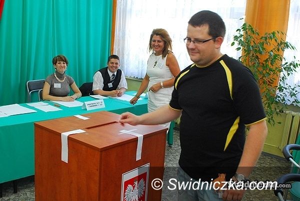 powiat świdnicki: To był dzień... – podsumowanie czwartku