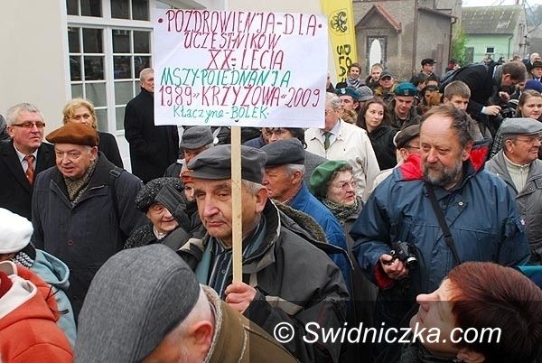 Krzyżowa: Technika i technologia na forum w Krzyżowej