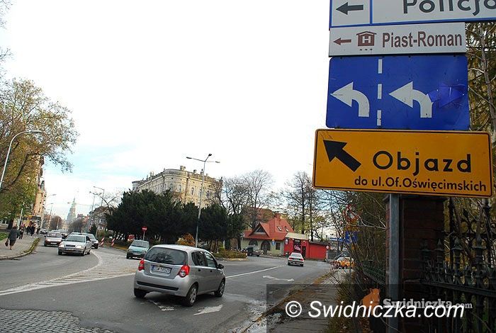 powiat świdnicki: To był dzień... – podsumowanie wtorku
